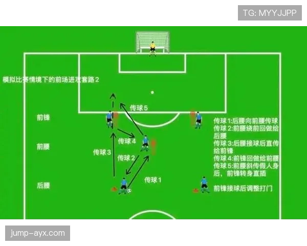 点球罚丢后补射规则详解:什么时候允许重新开罚? 点球罚丢后补射规则详解:什么时候允许重新开罚?