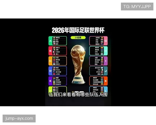 澳大利亚冲击2026美加墨世界杯:出线前景与阵容预测