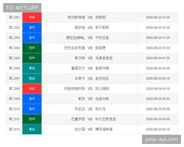 突尼斯2026世界杯赛程前瞻：小组赛对手与出线形势分析